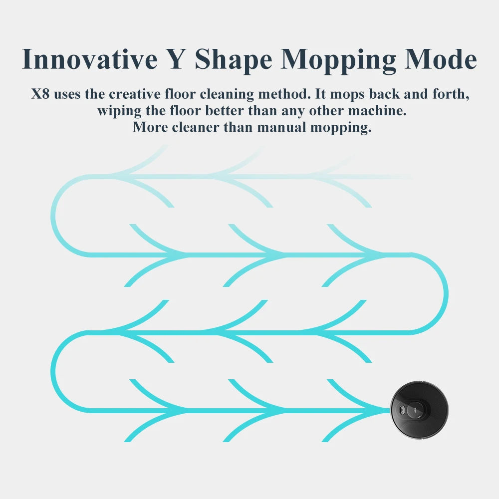 Robot Vacuum Multi-Floor Maps & Zone Cleaning